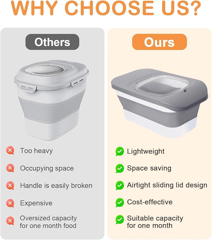 10-26 LBS Dog Food Storage Container,Collapsible Dog Food Containers with Airtight Lid,Pet Food Storage Container,Cat Food Storage Container with Scoops and Measuring Cups
