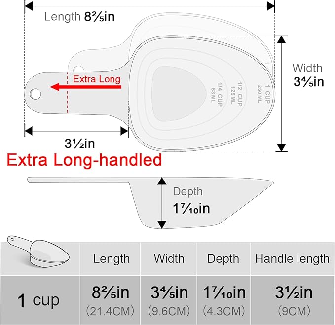 Dog Food Scoop-Melamine Pet Food Measuring Cup - 1 Cup 1/2 Cup 1/4 Cup Dog Cat Bird and Rabbit Food Feeding Scoop Dishwasher Safe - White