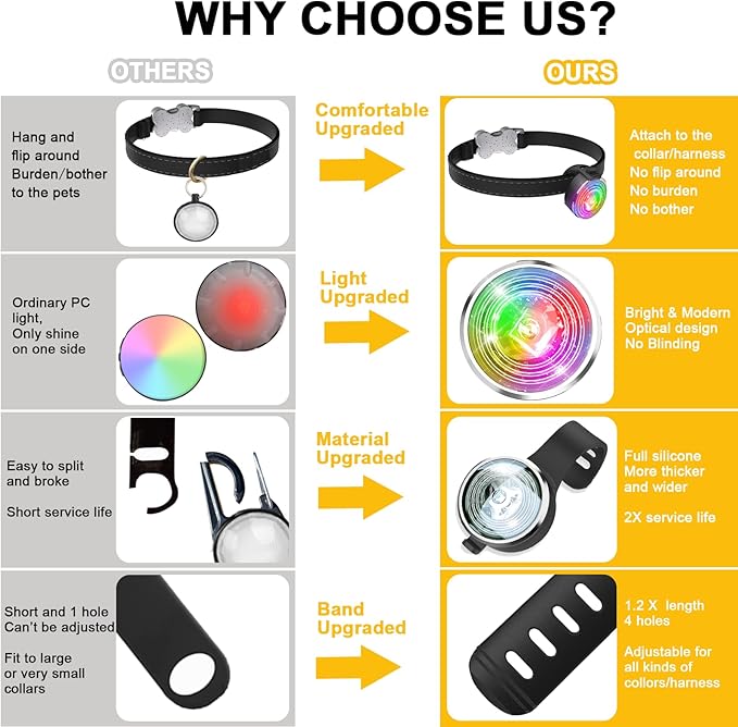 Tubasion 2-Pack Dog Lights for Night Walking, Upgraded 8 Modes Rechargeable Dog Collar Lights for Nighttime Clip On, IPX6 Waterproof and Silicone Band Safety Lights for Dog Collars