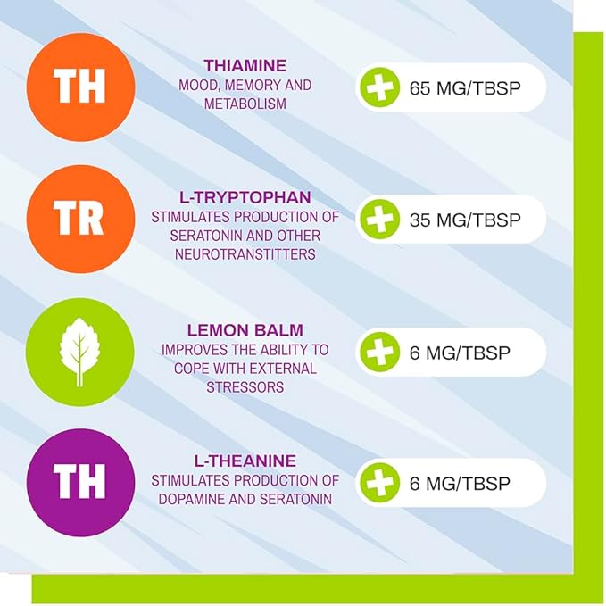 Pet Naturals BusyButter Easy Squeeze Calming Peanut Butter for Dogs, 6 Pouches - Great for Treats, Lick Mats, Training, Calming, and Occupier Toys