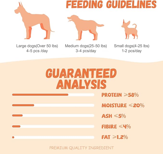 Dog Treats Chicken Wrapped Beef Cartilage w/Calcium Supplement, Rawhide Free Dog Chews Long Lasting, Grain Free Healthy Training Treats Snacks for Small Medium Large Dogs, 12 Counts, 10.6 oz