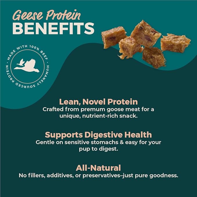 BULLY STICKS DIRECT Premium Goose (Geese) Meat Dog Treats for Training, Protein-Rich Bite-Sized Cubes, Lean Novel Protein for All Dogs, No Fillers or Preservatives, 10.58oz Pack