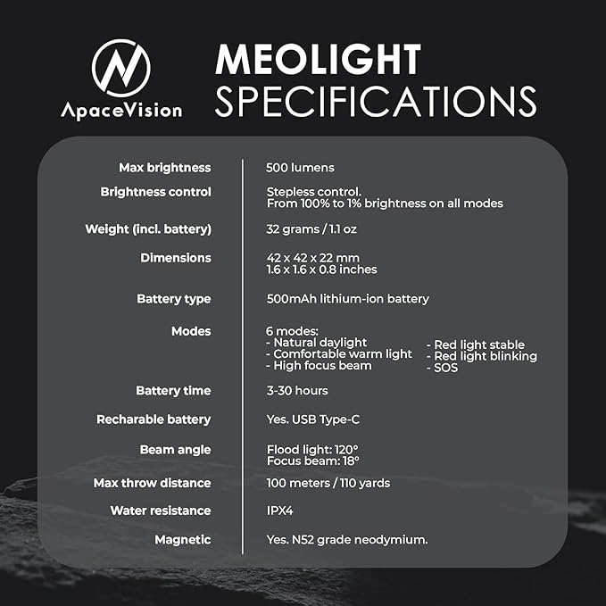 Apace Vision MEOLIGHT PRO 500 Lumen Light for Running, Dogs, Walking - Wearable Flashlight Chest LED Safety Light for Dog Collars, Bike Tail Lights, Hiking, Camping - Reflective Accessories