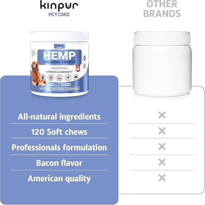 Natural Hеmp Calming Chews for Dogs w/Valerian Root & Melatonin/Hip Joint Health + Mood & Behavior Aid for Fireworks, Thunderstorms, Separation/Tasty Calming Treats 120 ct