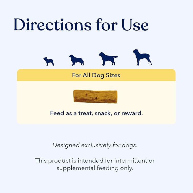 Honest Paws Dog Jerky Treats - All-Natural Jerky Dog Treats for Training Pets - Human Grade Bites - Real USA Chicken