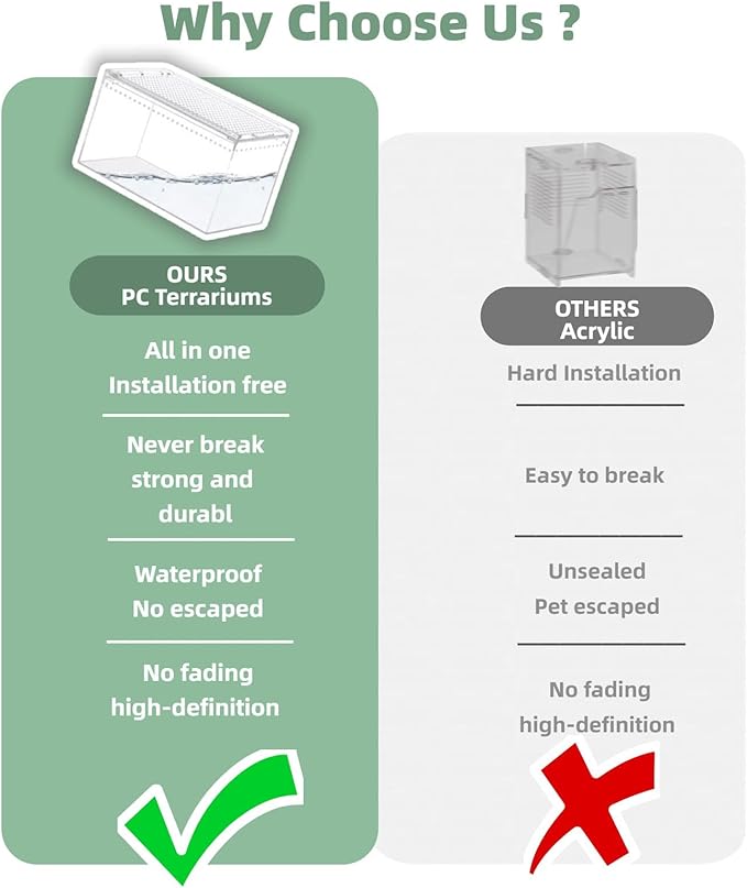 PC Reptile Terrarium, Hermit Crab Tank, Jumping Spider Enclosure, Tarantula Enclosure, Suitable for Gecko, Leopard Gecko, Tree Frog, Lizard, Praying Mantis Habitat Tank Starter (Small)