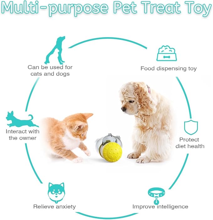 Dog Treat Toy - Interactive Dog Toys for Boredom, Treat Dispensing Enrichment Dog Puzzle Toy Food Puzzles Ball for Mental Stimulation Boredom Buster (C)