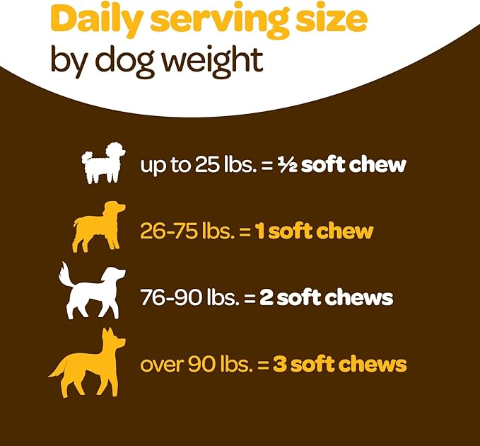 Turmeric for Dogs Soft Chews | Hip and Joint Chews for Dogs Comfort & Mobility with Collagen for Dogs | Dog Joint Supplement for All Ages Breeds & Sizes | NASC Certified & Made in The USA | 60 Chews