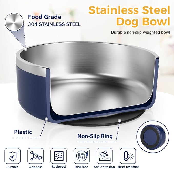 IKITCHEN Dog Bowl for Food and Water, 64 Oz Stainless Steel Pet Feeding Bowl, Durable Non-Skid Double Wall Insulated Heavy Duty with Rubber Bottom for Medium Large Sized Dogs (64 Ounces/8 Cup, Blue)