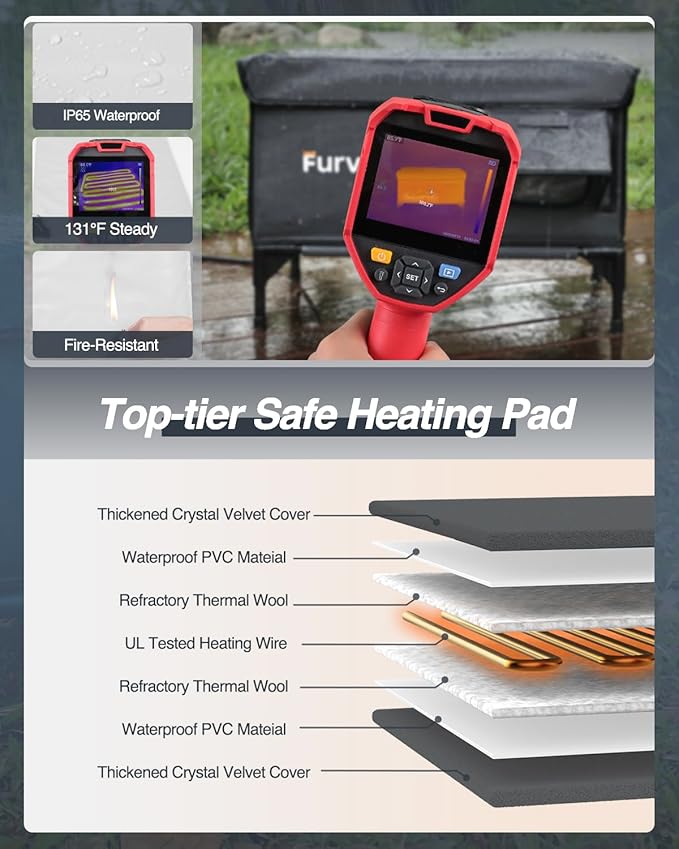 Heated Cat House for Outside,Dual Camera Mounts,100% Weatherproof & Extremely Insulated,Elevated Feral Cat Shelter with Escape Door,Waterproof Eaves for Outdoor Stray Barn Cat(Dark Grey, L with Cam)