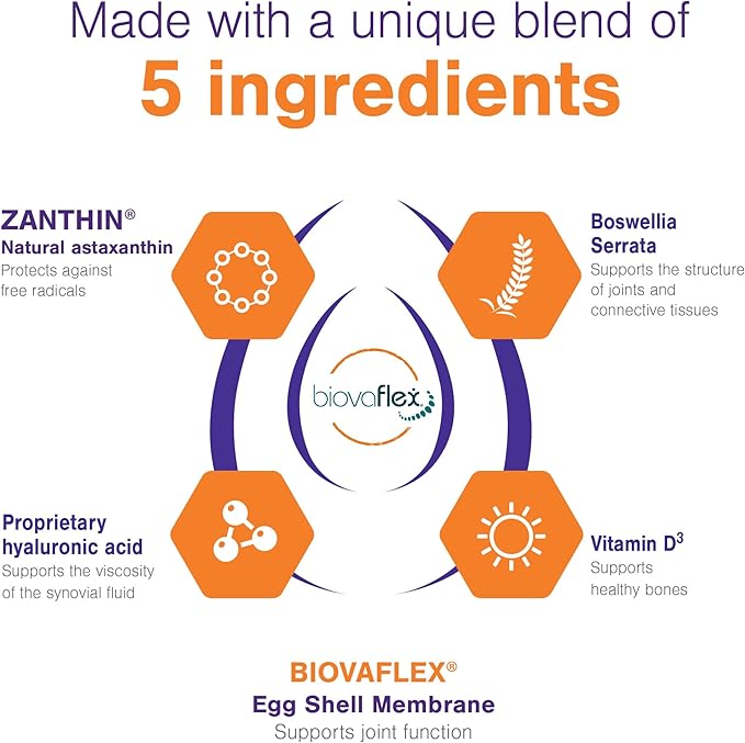 MOVOFLEX Soft Chews Hip and Joint Support Supplement for Small Dogs 60 Count by Virbac