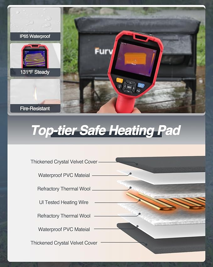 Heated Cat House for Outside,Dual Camera Mounts,100% Weatherproof & Extremely Insulated,Elevated Feral Cat Shelter with Escape Door,Waterproof Eaves for Outdoor Stray Barn Cat(Dark Grey,L)