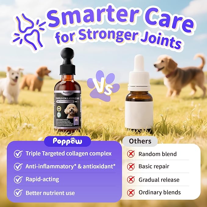 POPPAW Collagen for Dogs - Liquid Collagen for Hip & Joint Support, Skin & Coat with Types I, II & III Drops, Hyaluronic Acid and Vitamin C - Chicken Flavor, 2 FL Oz