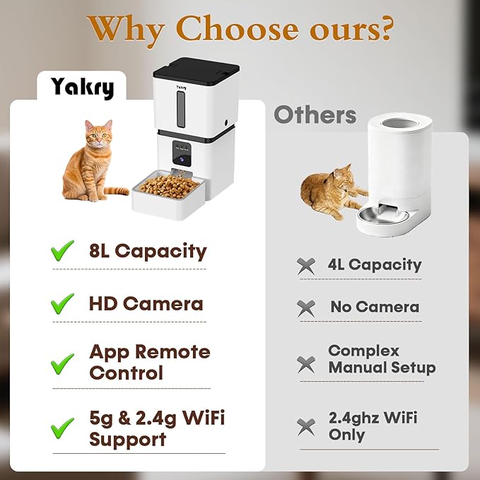 Automatic Dog Feeder with Camera WiFi: 33 Cups 5G App Control Easy Setup Cat Food Dispenser - HD 1080P Video Recording Timed Pet Feeder for Cat Dog Small-Pet