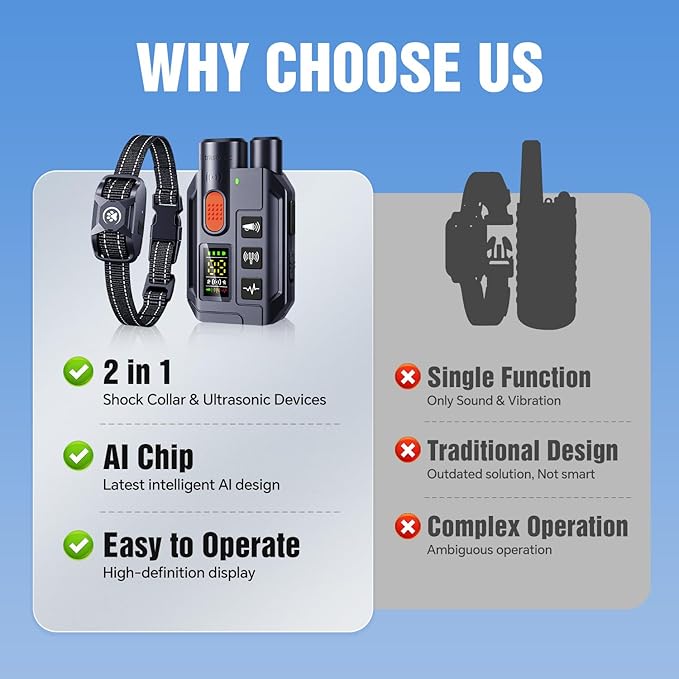 Dog Shock Collar with Remote – 3300ft Range, Waterproof & Rechargeable, Adjustable Beep, Shock, Vibration & Ultrasonic Modes, Dog Training Collar for Obedience & Behavior Control, Navy Blue