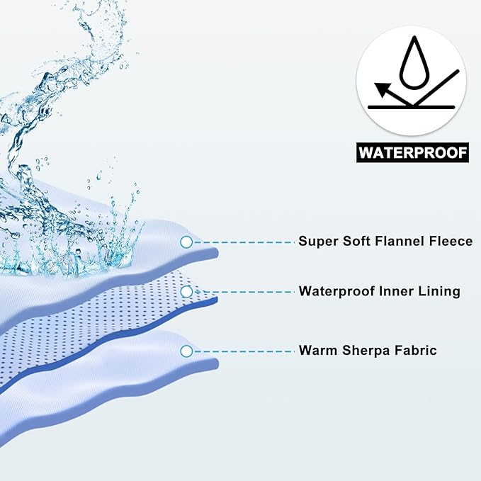 Smiry Waterproof Dog Bed Blanket, Leakproof Pet Throw Blanket for Bed Couch Sofa, Reversible Sherpa Fleece Furniture Protector Cover for Small Medium Large Dogs Cats (Dusty Pink, 60x80 inches)