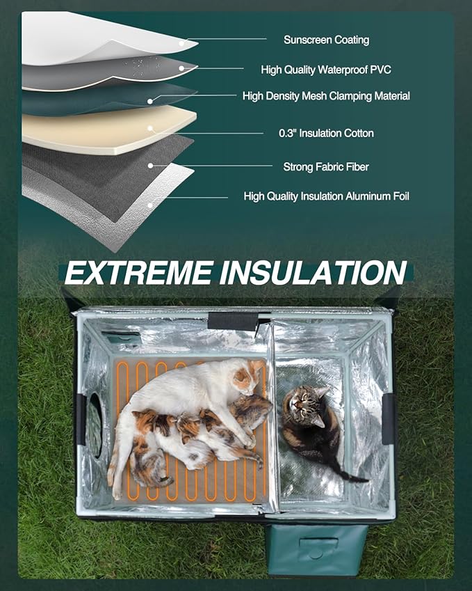 Heated Cat House for Outside,Dual Camera Mounts,100% Weatherproof & Extremely Insulated,Elevated Feral Cat Shelter with Escape Door,Waterproof Eaves for Outdoor Stray Barn Cat(Dark Green,M)