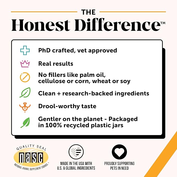 Pet Honesty Dog Allergy & Itch Relief - Advanced Itch Supplement with Probiotics for Dogs - Immune Support & Skin Relief for Seasonal Allergies - Natural Itchy Skin & Paw Relief - (Salmon, 180 Ct)