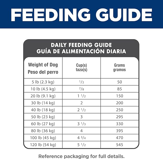 Hill's Science Diet Adult 7+, Senior Adult 7+ Premium Nutrition, Dry Dog Food, Chicken, Brown Rice, & Barley, 33 lb Bag