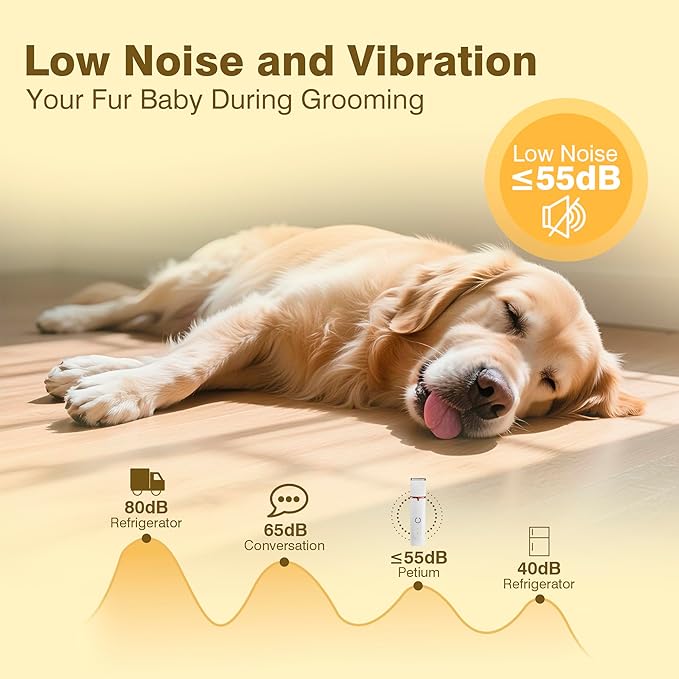 4-in-1 Dog Grooming Clippers Kit-Quiet Dog Nail Grinder & Paw Trimmer,USB-C Rechargeable Cordless Low Noise IPX4 Waterproof Pet Clippers for Small Dogs & Cats,6 Guide Combs