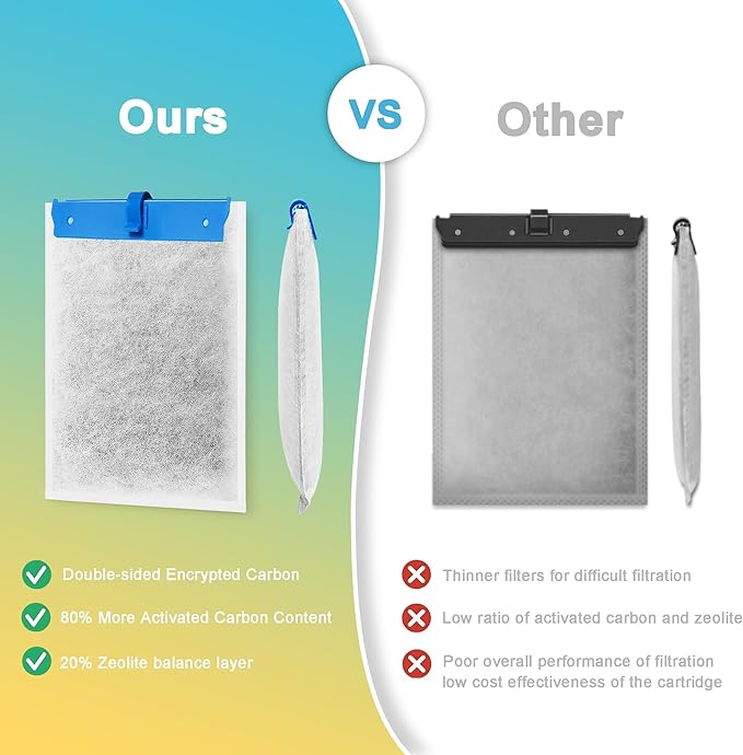 10 Pack Medium Fish Tank Filter Cartridges Compatible with Tetra Whisper Bio-Bag Filters Medium Replacement Filter Cartridges for Whisper ReptoFilter and 10i IQ10 PF10 Power Filters -Ready to Use