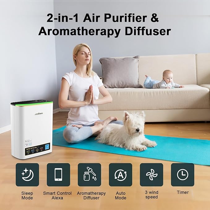Jafända Air Purifiers for Home Large Room Up To 1100ft², True HEPA & Carbon Air Filter Remove 99.97% Dust Smoke Odor Pollen Pets Dander Allergies, Sleep Mode 20dB Works with Alexa,APP,PM2.5 Display