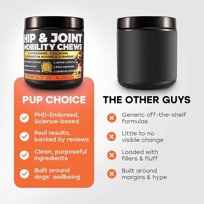 Glucosamine for Dogs 500mg – Hip & Joint Support Treats with Collagen, Chondroitin & Turmeric – PhD Endorsed Formula - Mobility Supplement for Dogs – 140 Chews – Beef Flavor – Made in USA