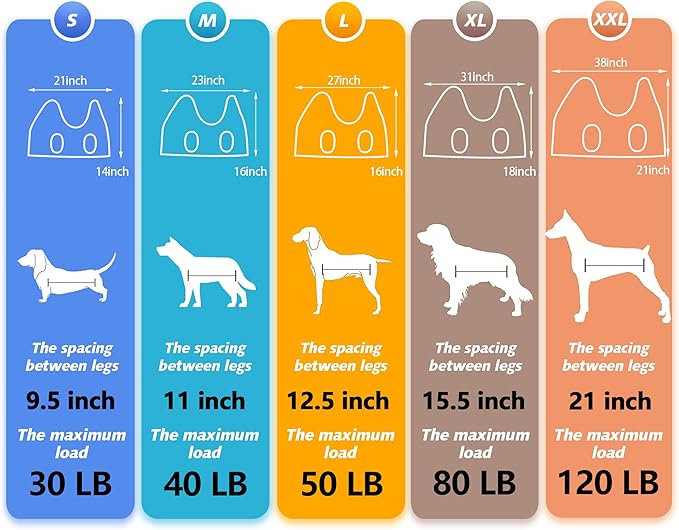 Dog Grooming Hammock - Upgrade Pet Grooming Harness for Nail Trimming (M 40lb), Dog Sling for Nail Clipping, Dog Hanging Holder Hanger for Cutting Nail with Nail Clippers