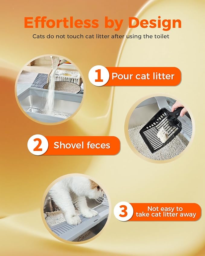 XXXL Stainless Steel Cat Litter Box with Lid 28.1''×20.5'' × 10.1” Extra Large Metal Cat Litter Box for Big, Multi Cats, Anti-Leakage & Non-Stick Metal Pan, Easy to Clean, Durable (Light Grey