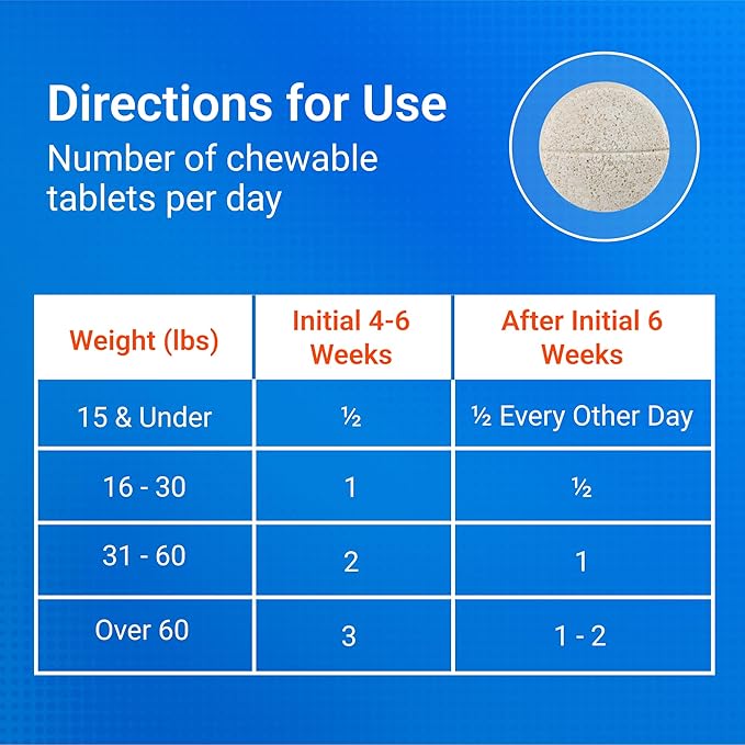 Nutramax Cosequin for Dogs Joint Health Supplement, Contains Glucosamine for Dogs, Plus Chondroitin, MSM and HA, Supports Healthy Joints, Chewable Tablets, 75 Count
