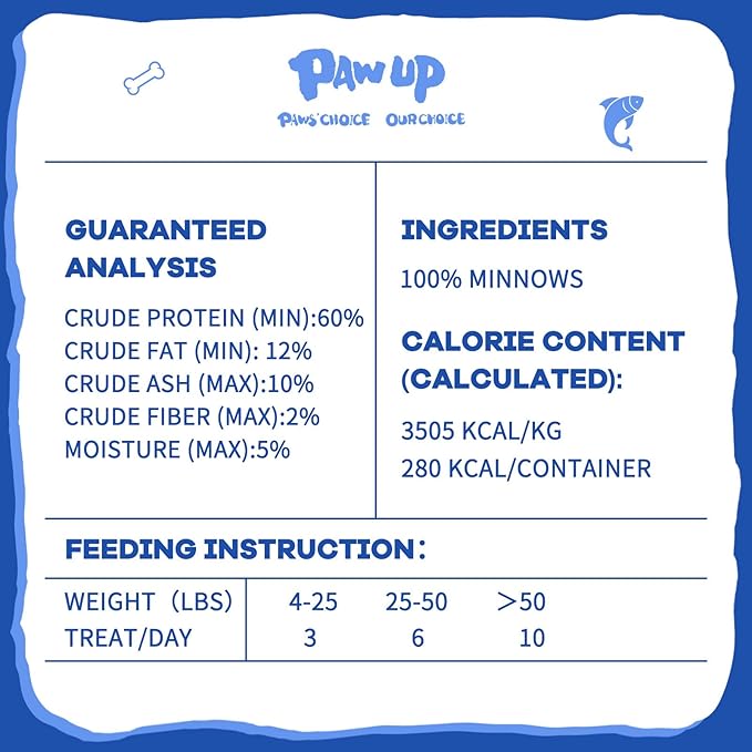 Freeze Dried Minnows Dogs Treats – 100% Raw Single-Ingredient Pet Fish Snacks – Rich in Omega-3, Grain-Free – Healthy Training Rewards & Meal Toppers, 2.8 oz