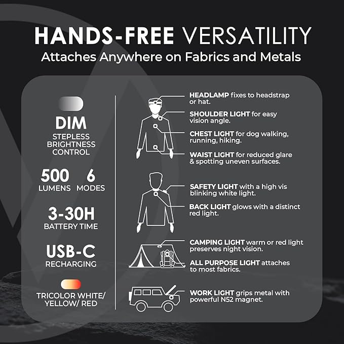 Apace Vision MEOLIGHT PRO 500 Lumen Light for Running, Dogs, Walking - Wearable Flashlight Chest LED Safety Light for Dog Collars, Bike Tail Lights, Hiking, Camping - Reflective Accessories