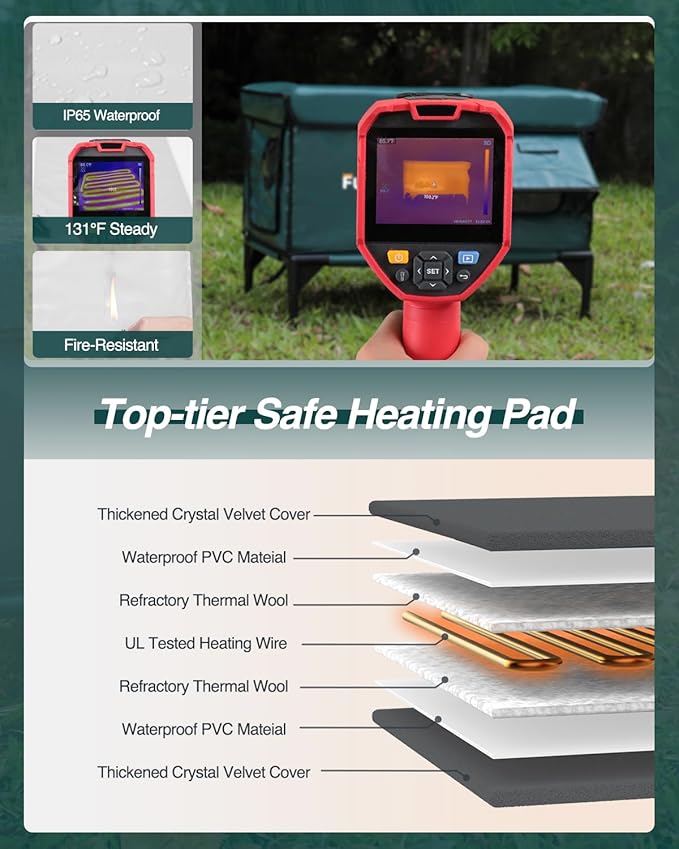 Heated Cat House for Outside,Dual Camera Mounts,100% Weatherproof & Extremely Insulated,Elevated Feral Cat Shelter with Escape Door,Waterproof Eaves for Outdoor Stray Barn Cat(Dark Green,S)