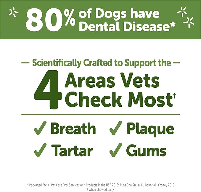 WHIMZEES Wellness Puppy Dog Dental Treats, Natural Chews, Extra Small & Small Size Stick, (30 Count)