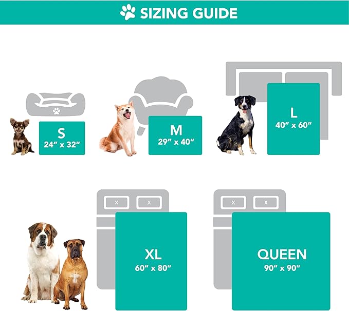 PetAmi Waterproof Dog Blanket for Medium Large Dog Puppy Cat Throw for Couch Cover Leakproof Protection, Sherpa Fleece, Reversible Soft Washable 60x40 Checker Plaid Red