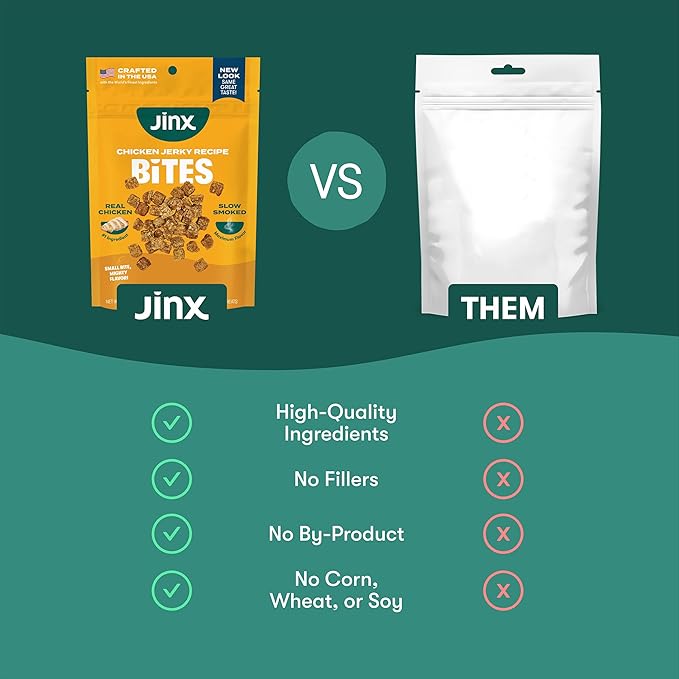 Jinx Chicken Bites, Soft Jerky Dog Treats, Slow-Smoked Real Chicken, Low-Calorie and Packed with Flavor, No Fillers, Bite-Sized Snack, 5oz, 6 Pack