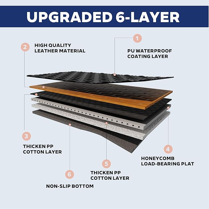 Dog Back Seat Extender & Car Seat Cover - Upgraded PU Leather, Hard Bottom Holds 400lbs, Waterproof Anti-Scratch Dog Hammock for Cars, SUVs, Trucks Easy to Clean + Pets Safety Belt (BLACK-XL)