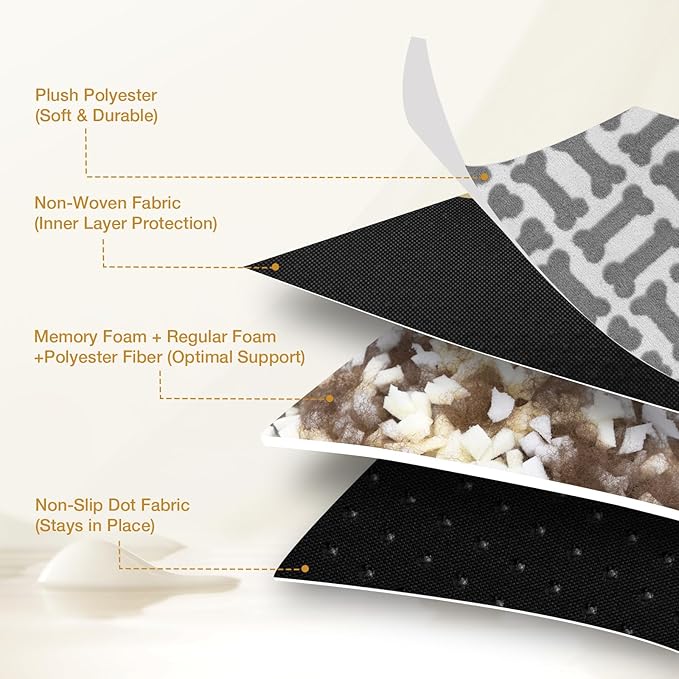 Orthopedic Dog Bed for Large Dogs, Washable Sofa Protector Pet Bed with 3-Sided Bolster, Shredded Memory Foam & Plush Support, Non-Slip Bottom for Medium & Small Dogs