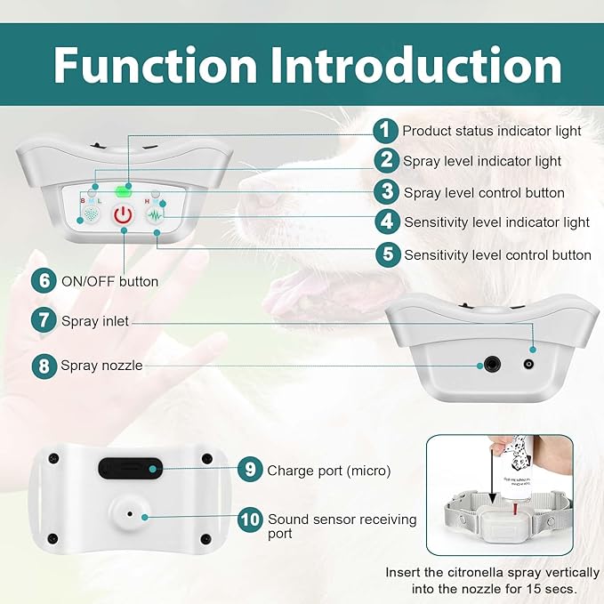 Citronella Dog Bark Collar [NO Spray Refill] Spray Dog Training Collar, Citronella Dog Barking Collars, Anti Barking Spray Collar for L/M/S Dogs