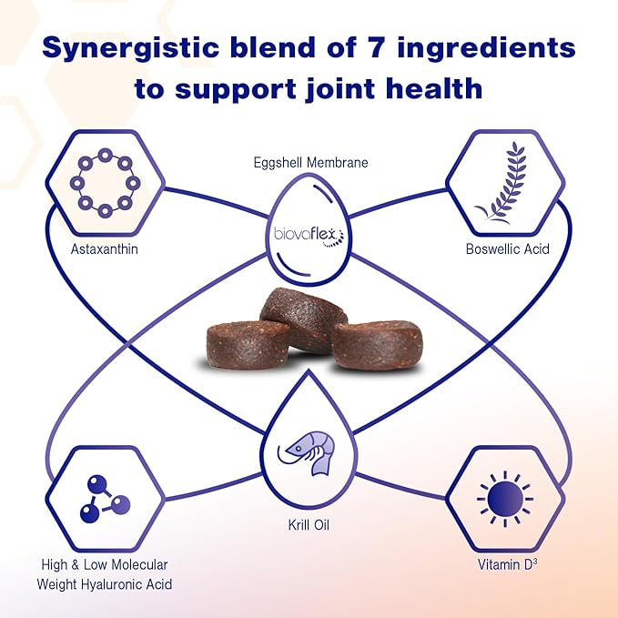 MOVOFLEX Advanced Soft Chews Hip and Joint Support Supplement for Medium Dogs 60 Count by Virbac