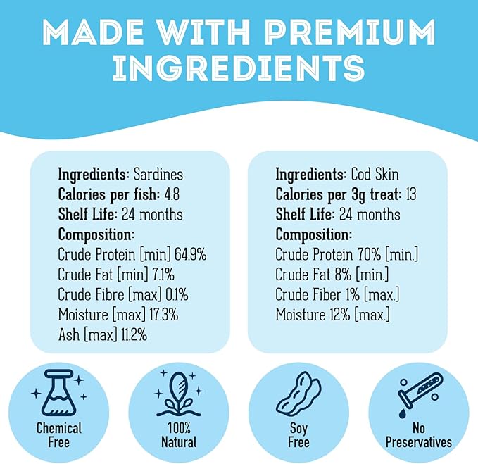 The Granville Island Pet Treatery Cod Skin & Sardines for Dogs & Sardines for Cats (4.59 oz, Pack of 2) - Single Ingredient Dog Treats - Natural Dog Treats, Grain Free
