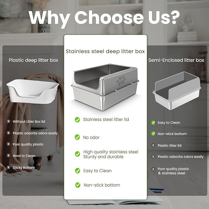 Enclosed Stainless Steel Cat Litter Box with Lid, Oversize Metal Litter Box for Multi Cats, XXXL Supersize Cat Toilet with High Side, Non-Stick, Anti-Leakage, Odorless, with Litter Mat & Litter Scoop