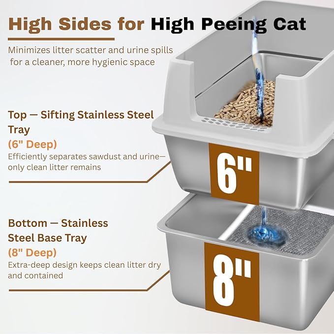 XXL Stainless Steel Sifting Litter Box with Lid, Fully Enclosed 8" Deep Metal Cat Litter Box, Leak-Proof, for Pine Pellets or Non-clumping Litter, for Large & Multi-Cats, with Litter Mat & Scooper