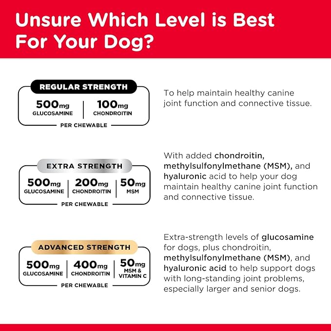 Nutri-Vet Hip & Joint Chewable Dog Supplements - Formulated with Glucosamine & Chondroitin for Dogs - 90 Count