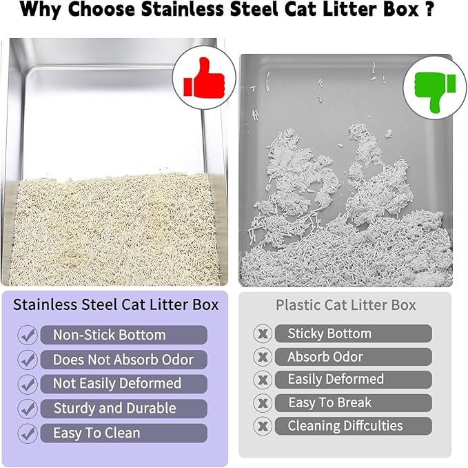 RIZZARI Stainless Steel Litter Box: 23.8" × 11.7" × 16.1" Beige Non-Stick Litter Pan with Cat Litter - Easy to Clean for Apartments - Multi-Cat Homes