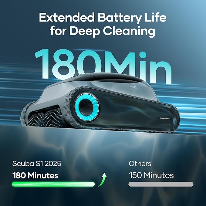 (2025 Upgrade) Aiper Scuba S1 Robotic Pool Cleaner, Wall & Waterline Cleaning, Double Filtration, Extended 180-Min Battery Life, Smart Navigation, App Support, OTA Upgrade