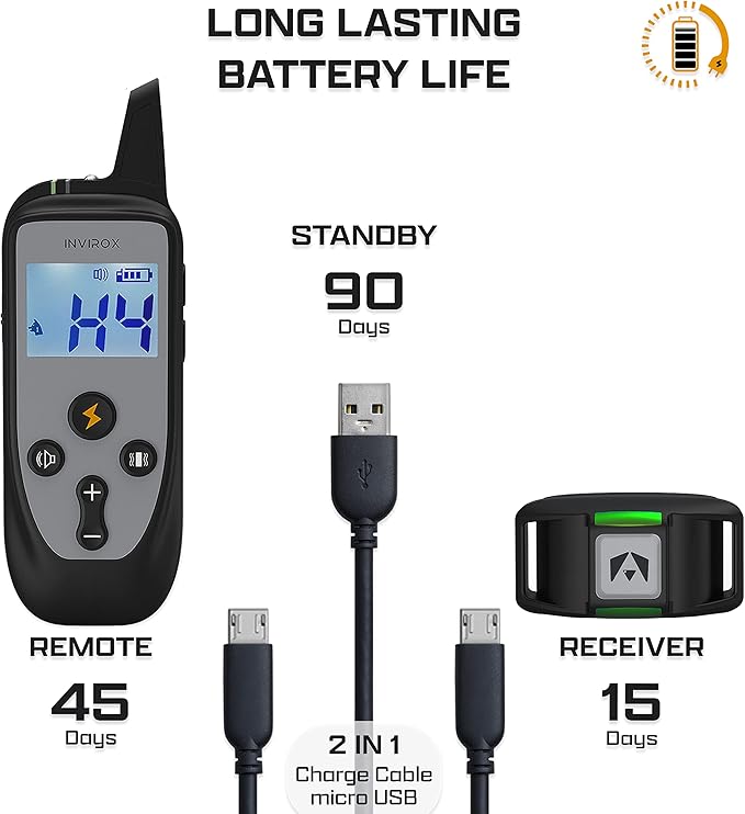 INVIROX Dog Training Collar [2026 Edition] 123 Levels 1100yd Range E Collar for Dogs Training 100% Waterproof Rechargeable, Dog Shock Collar with Remote Control