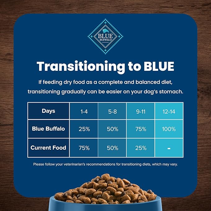 Blue Buffalo Life Protection Formula Natural Senior Dry Dog Food, Chicken and Brown Rice 5-lb Trial Size Bag