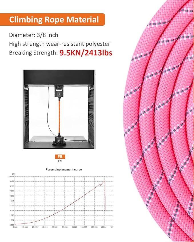 (2 Pack) Long Dog Leash for Dog Training 16FT/20FT/30FT/50FT, ReflectiveHeavy Duty Dog Lead for Large Medium Small Dogs Outside Walking, Playing, Camping, or Yard,Orange&Pink 50FT