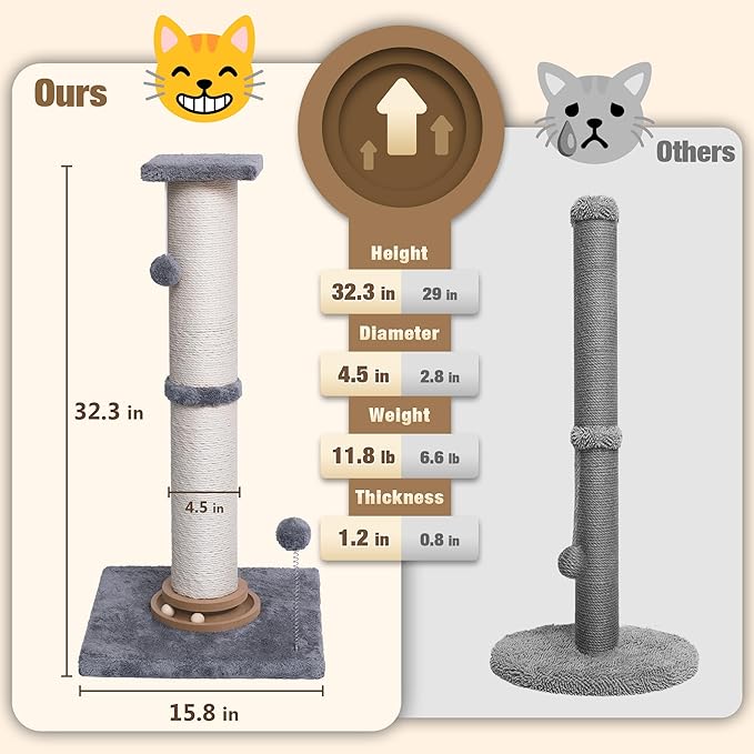 35'' Cat Scrachting Post Basic with Trackballs (Grey-Large)